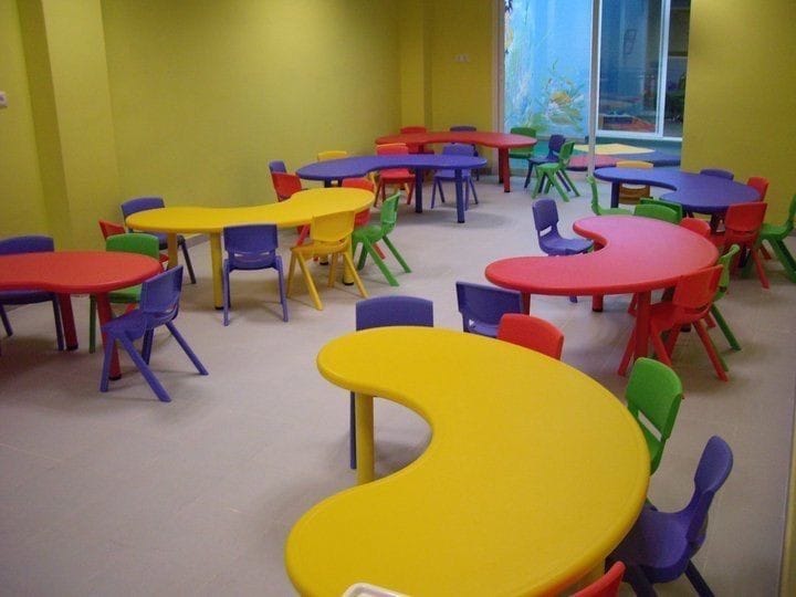 Kindergarten Tables