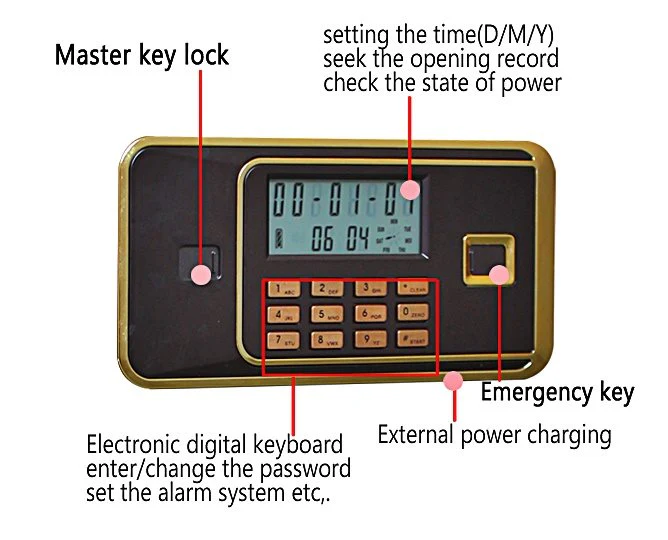 50kgs Fireproof Safe Cabinet - Image 3